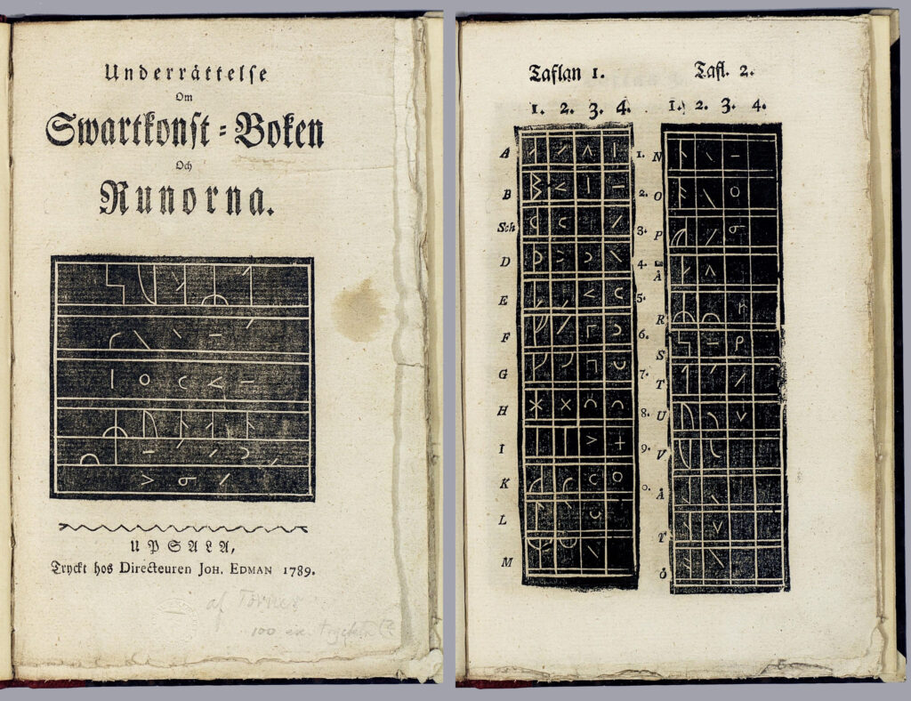 Visar framsidan och en av planscherna i Törners bok från 1789